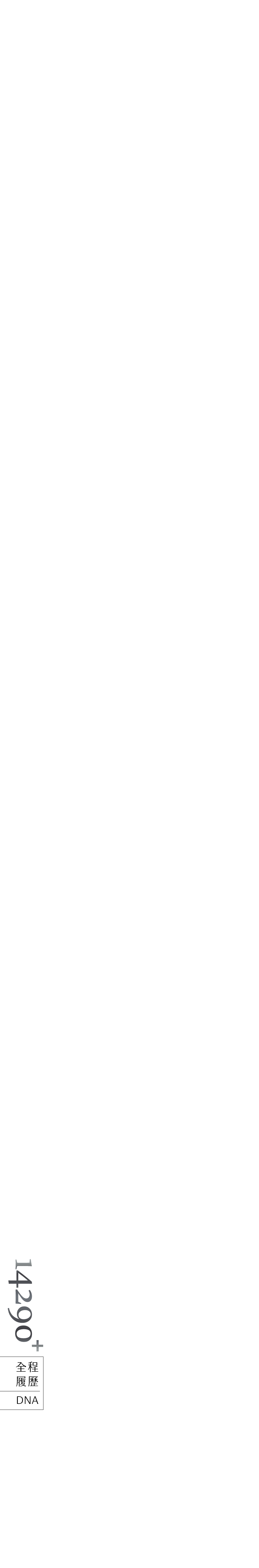 超未來建築 傑丞先進DNA